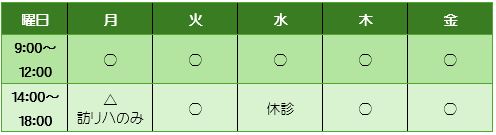 休診日：土・日・祝、年末年始　【外来診療は予約制です】